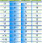 Benchmarking Asus G1S - Asus G1S Wiki