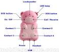 Buddy Bear Phone - Mobile Gazette - Mobile Phone News