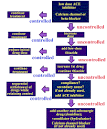 Antihypertensive