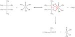 <b>Periodic acid</b> is a strong