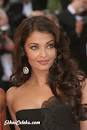 Birth Name: Aishwarya Rai