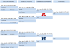NFL Playoffs Schedule 2012: Game Times, TV Information And More.