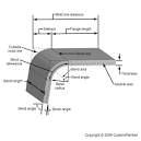 Sheet Metal Forming