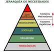 La <b>Motivacion</b> en tu Superaci&Atilde;&sup3;n <b>Personal</b>&acirc;�&brvbar;