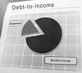 DTI - Debt to Income Ratio and How it Affects You | Truthful Lending