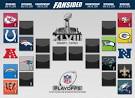 NFL Playoff Bracket Entering Week 17 Sunday Night Football
