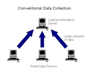 Mobile Agents Usage Scenarios: Data Collection and Data Mining