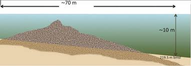 Μυστηριώδης ανακάλυψη στο βυθό της θάλασσας της Γαλιλαίας Images?q=tbn:ANd9GcRCEyTnsGHmyXpCwmZlh9pF-cn29ikNlhfuuE8ZdCu1dDrvIhIw
