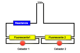 Iluminacion para 50 lts. Images?q=tbn:ANd9GcRCI8J3seAhBvVxpeQ-FRUPwLwitWaBvu00DTJMsPeVbnc9Uw78