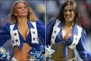 Photos of DALLAS COWBOYS CHEERLEADERS Locker Room