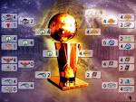 Los Angeles Lakers - Basketball Wallpapers
