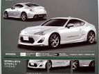 Toyota GT 86 Club UK