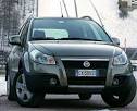 Swotti - Fiat Sedici, The most relevant opinions