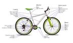 velo pronunciation