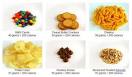  The actual Low calorie chicken Eating plan Intended for Hcg diet