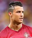 Jimmy Kimmel Reveals Exclusive Naked Cristiano Ronaldo Photo