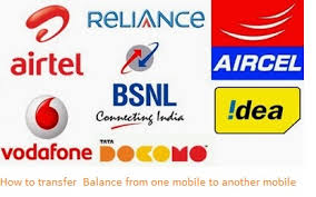 Image result for balance transfer in idea