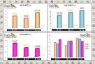 5 จุดอ่อน!! ที่เด็กไทย แพ้ ข้อสอบภาษาไทย : เด็กดีดอทคอม ...