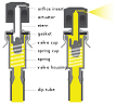 Aerosol spray - Wikipedia, the free encyclopedia