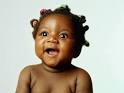 Most Popular Baby Names In