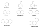 Learning Unit: Benzene: Introduction to Aromatic Compounds ...