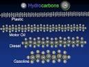 Building Organic Compounds