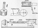 Turning A Steel Shaft