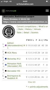 Image result for Kingswinford Ashton Jnr Badminton Club