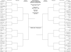 Free Blank TOURNAMENT BRACKETS - Women's College Basketball