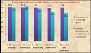 NationMaster - Encyclopedia: Reservation in India