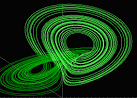 Dynamical Systems