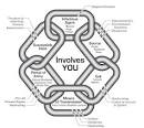 Breaking the Chain of Infection | Healthcare Essentials