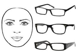 Memilih Kacamata Sesuai Bentuk Wajah | Fashion | beautynesia