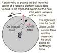 Centripetal Force