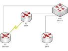 just another cisco certification candidate blogging the journey