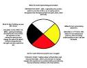THE MEDICINE WHEEL - Dancing to Eagle Spirit Society