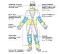 Designing *for humans: Anthropometric Data & Ergonomics 