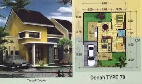 Gambar Model Desain Denah Rumah Minimalis Type 70