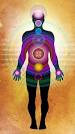 The Sacred Human