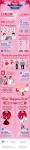 ROMANCE REBOOT 'SAFE ONLINE DATING TIPS FROM ADT' « Powerful