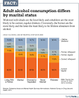 Marriage Helps Guard Against Heavy Alcohol Use