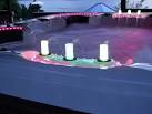 Create a Private Romantic Getaway around your Hot Tub | Arctic ...