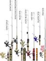 Ice Fishing Rods