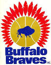 Buffalo Braves | Sports Then and Now
