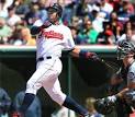 Cleveland Indians Trade Rumors and News - SportsOverdose
