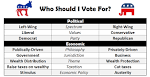 WHO SHOULD I VOTE FOR? | Jobenomics