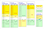 http://www.naturez.org/wp-content/uploads/2010/05/cholesterol-chart.gif