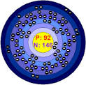 an uranium atom
