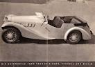 Aero | Phil Seed's Virtual Car Museum