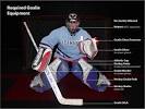 Roller Hockey Goalie Equipment Reviews - Hockey Goalie Equipment